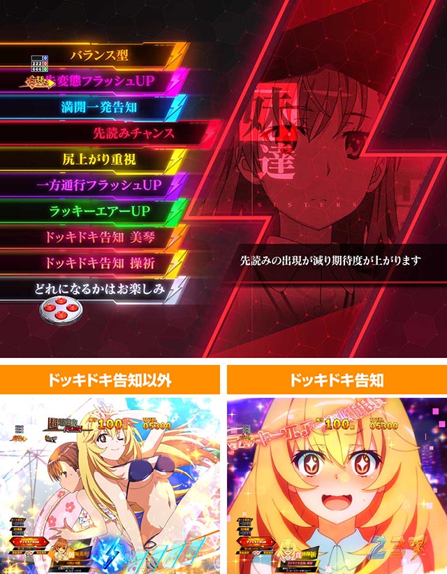 新台『Pとある科学の超電磁砲2』のRUSH性能・4大注目演出・赤保留・先