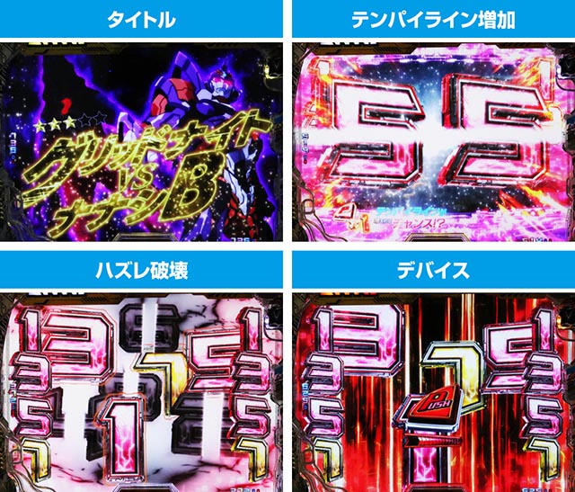 スマパチ SSSS.GRIDMAN（パチンコ）スペック・保留・ボーダー・期待値