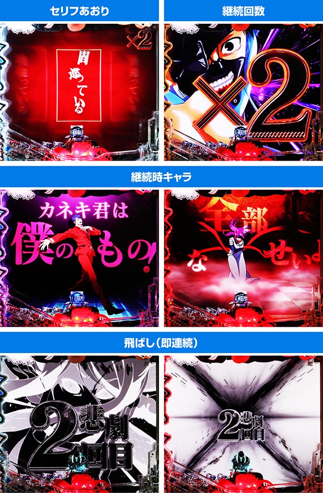 e 東京喰種（スマパチ）パチンコ｜ラッキートリガー・スペック・保留