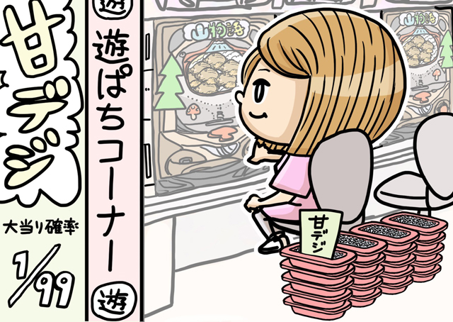 甘デジ(遊パチ・デジハネ)を実戦する人