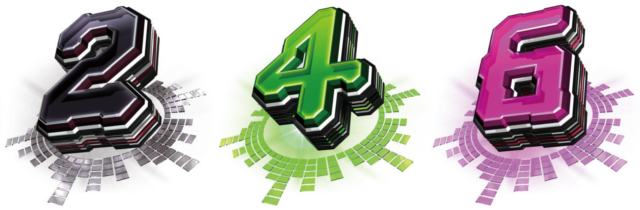 シンフォギア最終決戦中テンパイ図柄別期待度246