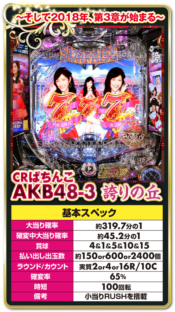 最新作『CRぱちんこ AKB48-3 誇りの丘 』導入記念！ 『AKB』シリーズの