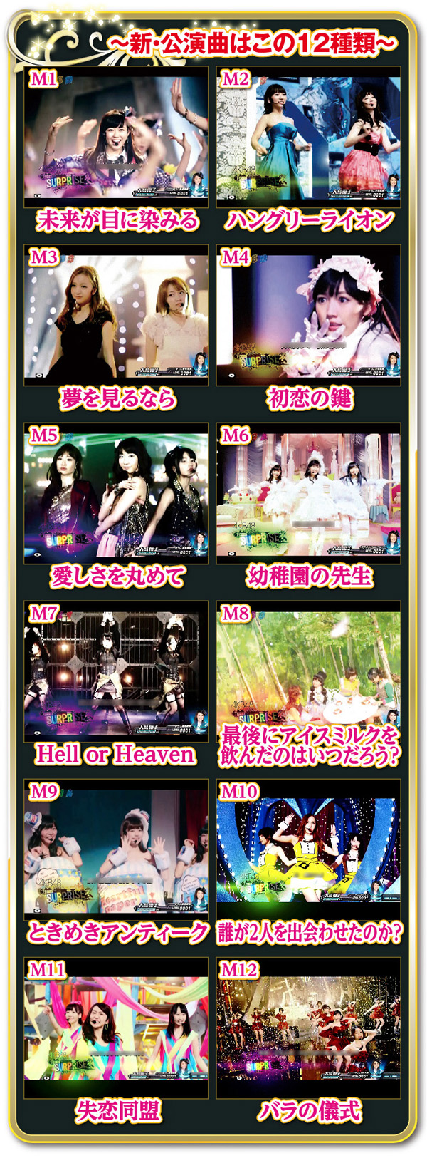 AKB48パチンコ CRぱちんこAKB48 パチンコ | 遊タイム・ボーダー・保留・スペック