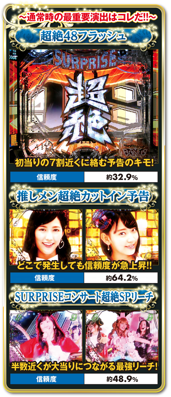 最新作『CRぱちんこ AKB48-3 誇りの丘 』導入記念！ 『AKB』シリーズの