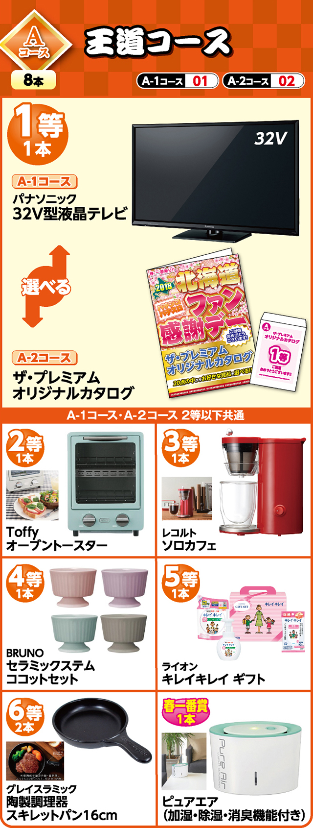 春一番乗り!!2018北海道パチンコ・パチスロファン感謝デー - パチンコ