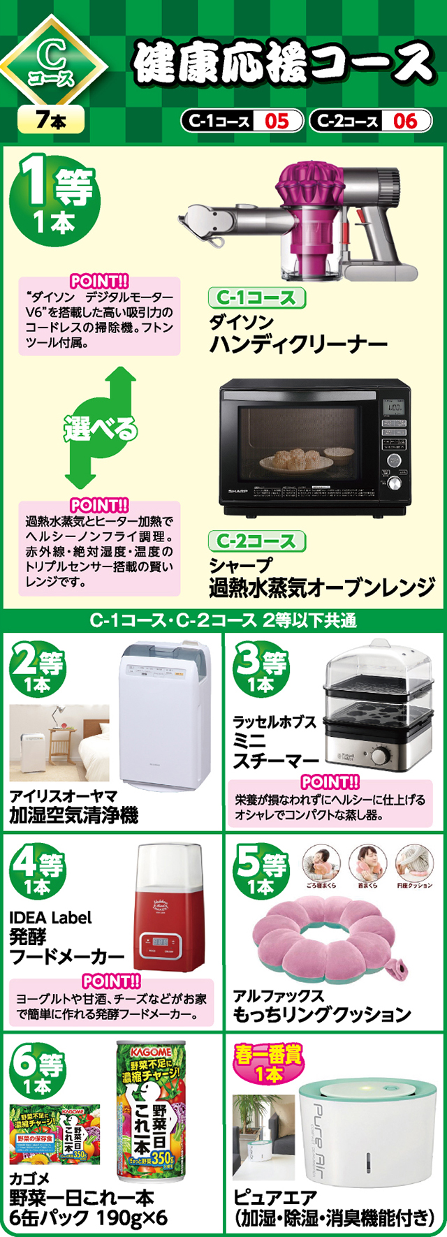 春一番乗り!!2018北海道パチンコ・パチスロファン感謝デー - パチンコ