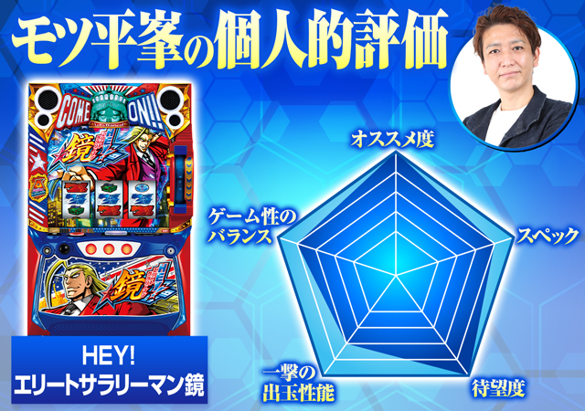 スマスロ『HEY！エリートサラリーマン鏡』の評価や初打ちポイントを