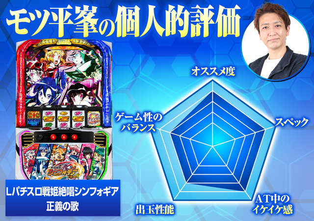 スマスロ『シンフォギア 正義の歌』黄金絶唱の期待枚数や初打ち