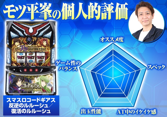 スマスロ コードギアス』エンディング到達でアラムの門突入！ ロング