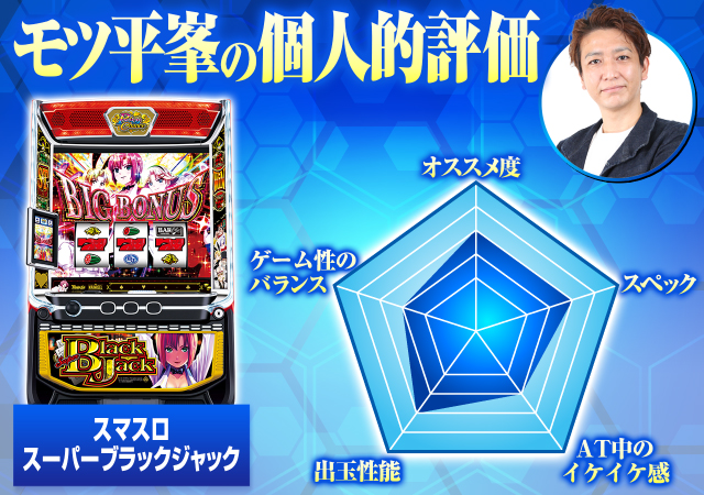 スマスロ スーパーブラックジャック』ジョーカーモードやストック