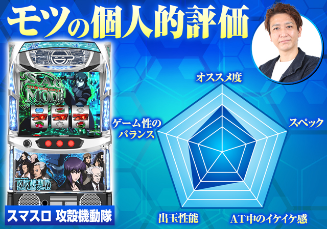 スマスロ 攻殻機動隊』モードなど初打ちポイントを解説！上位AT・白の