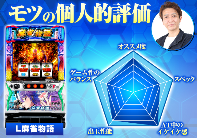 スマスロ麻雀物語』マシロスナイプや煌帝勝利時の恩恵など初打ち