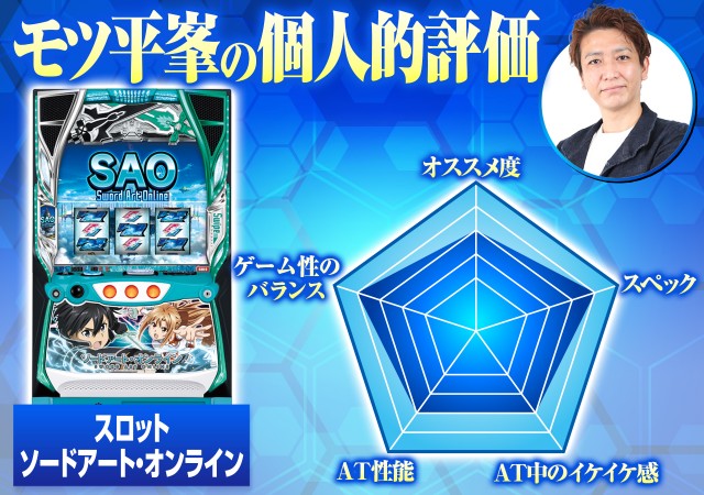 スマスロ『ソードアート・オンライン（SAO）』の初打ちポイントや