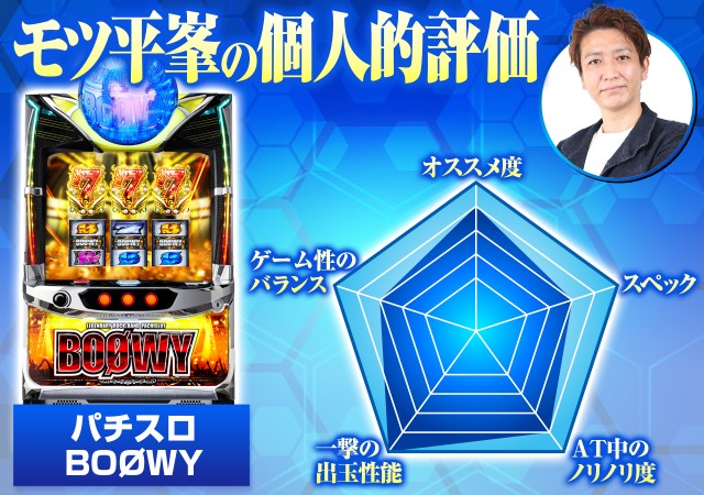 パチスロ BOØWY』の初打ちポイントやBOØWY揃いの確率＆恩恵を解説