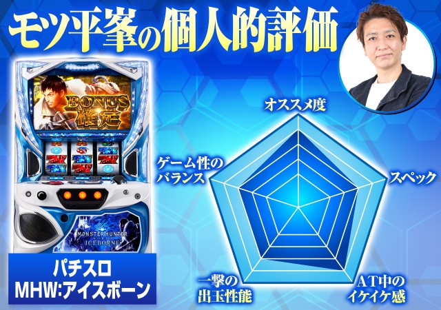 パチスロ モンスターハンターワールド：アイスボーン™』の初打ち