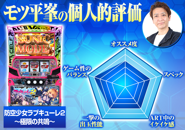 スマスロ『ラブキューレ2』延命打法でソニックモード突入率アップ