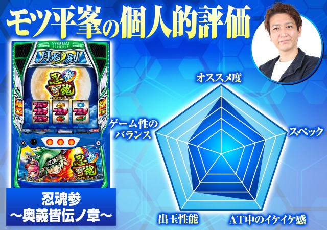 スマスロ『忍魂参 ～奥義皆伝ノ章～』神速ノ刻で裏月光ノ刻を目指せ