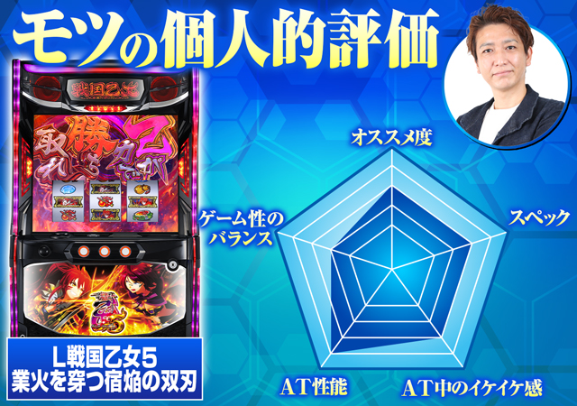スマスロ『戦国乙女5』の周期テーブル・モード・乙女十傑・ストラップ
