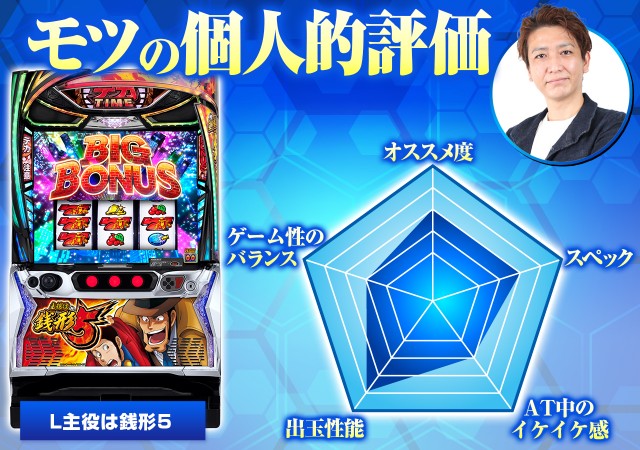スマスロ　主役は銭形 スマスロ『主役は銭形5』の初打ちポイントや上位AT「超デカ