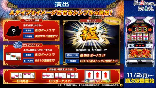 華祭の発表会/内覧会レポート｜DMMぱちタウン