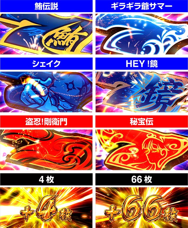 これを見ればOK！】『政宗3』の設定差を完全網羅！ - 特集｜DMMぱちタウン