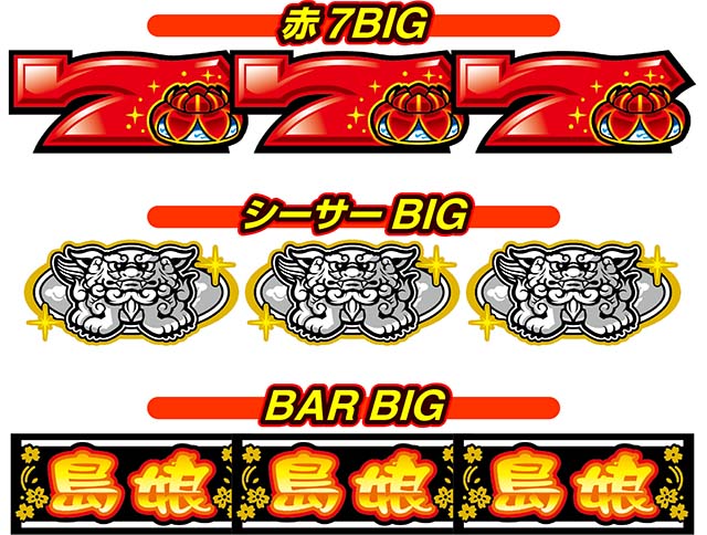 スマスロ島娘のシナリオについて徹底網羅！シナリオ選択率・高確