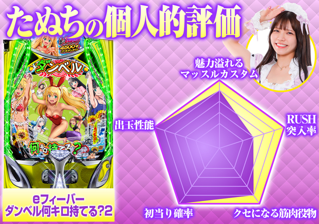 新台スマパチ『eダンベル何キロ持てる？2』を徹底解説！先バレ・RUSH