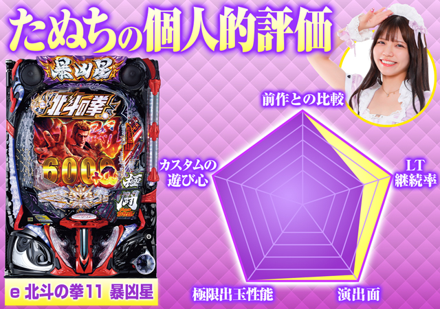 新台スマパチ『e北斗11 暴凶星2』を徹底解説！RUSH・カスタム・LT・神