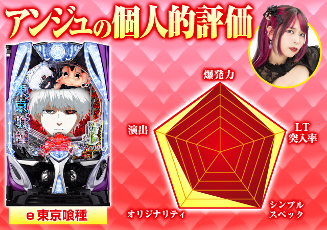 新台スマパチ『e 東京喰種』のRUSH・赤保留・カスタマイズを徹底解説