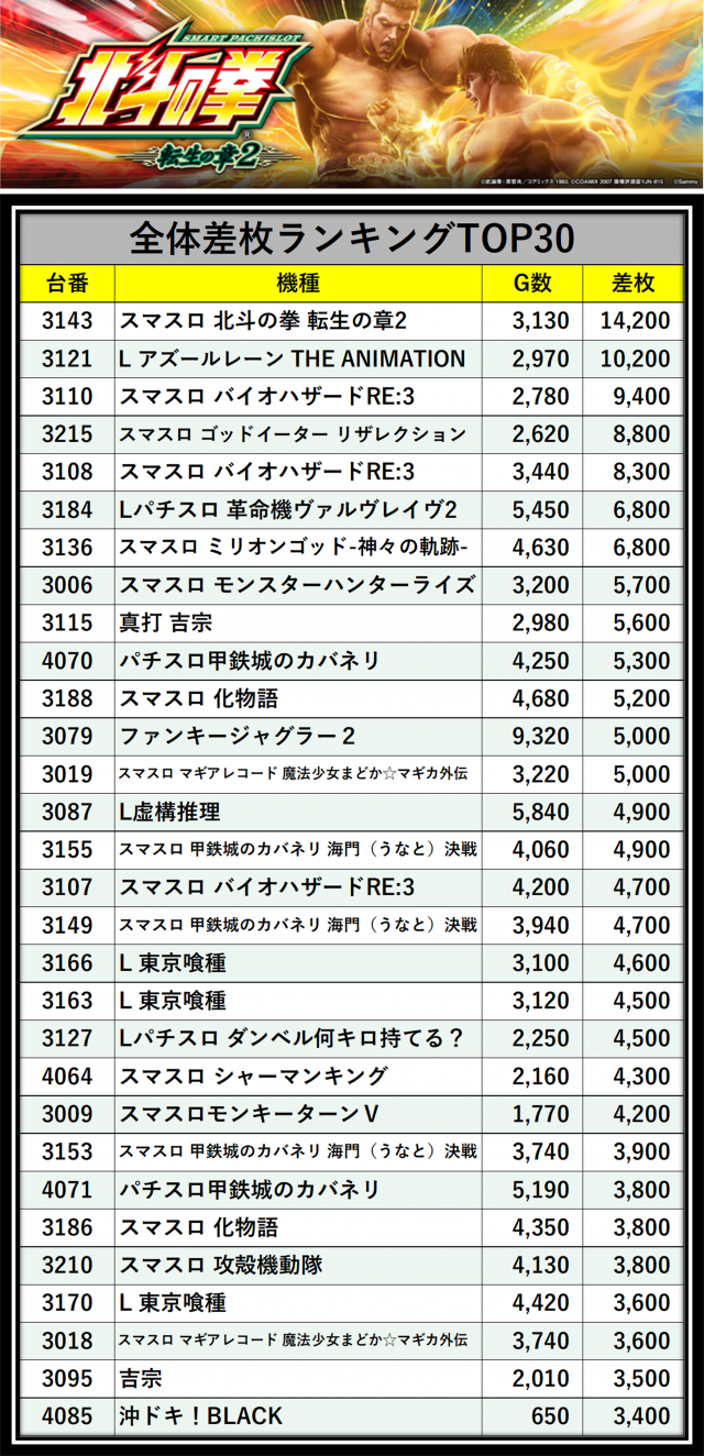 https://cdn.p-town.dmm.com/editor/__0_rakudan/＿＿＿格付け用/えすぱすせーぶ0517/0517naikannn.jpg