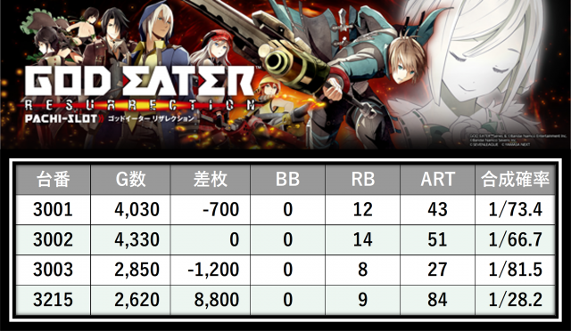 https://cdn.p-town.dmm.com/editor/__0_rakudan/＿＿＿格付け用/えすぱすせーぶ0517/9.png
