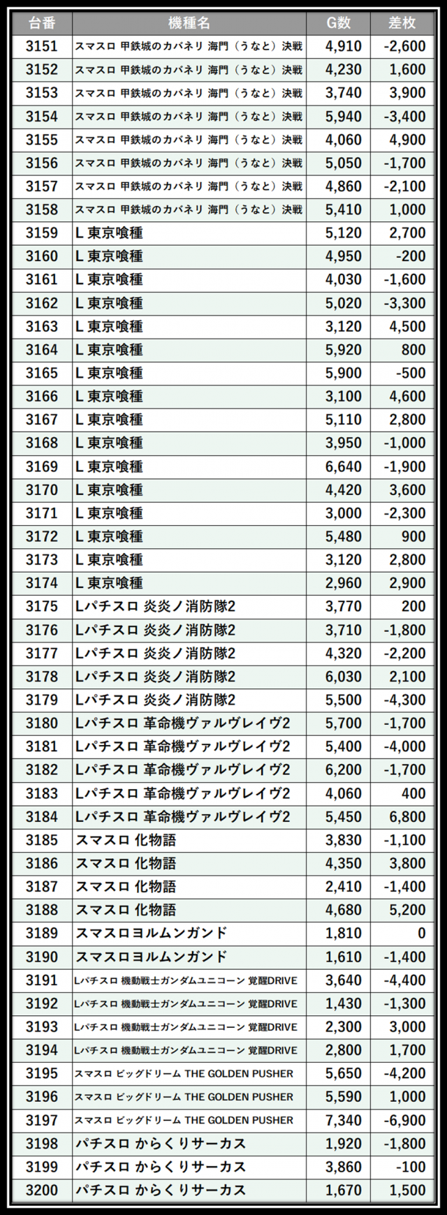 https://cdn.p-town.dmm.com/editor/__0_rakudan/＿＿＿格付け用/えすぱすせーぶ0517/102.png