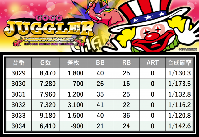 https://cdn.p-town.dmm.com/editor/__0_rakudan/＿＿＿格付け用/えすぱすせーぶ0517/12.png