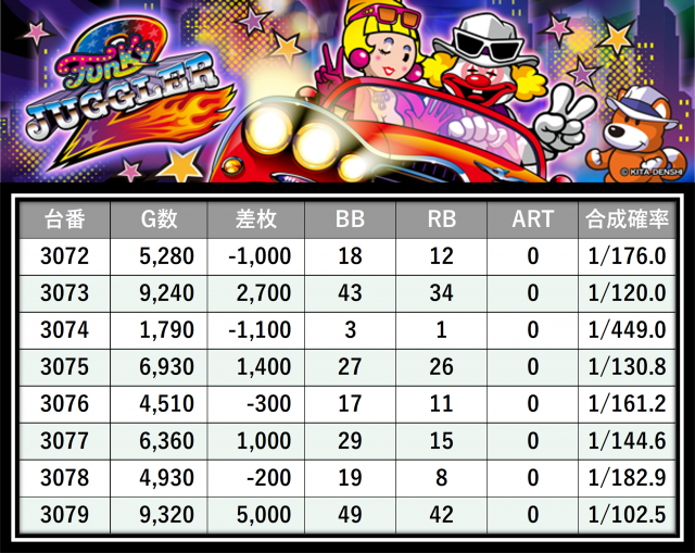 https://cdn.p-town.dmm.com/editor/__0_rakudan/＿＿＿格付け用/えすぱすせーぶ0517/14.png