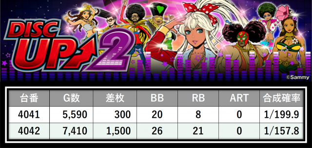 https://cdn.p-town.dmm.com/editor/__0_rakudan/＿＿＿格付け用/えすぱすせーぶ0517/15.png