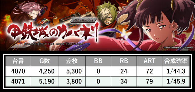 https://cdn.p-town.dmm.com/editor/__0_rakudan/＿＿＿格付け用/えすぱすせーぶ0517/105.png