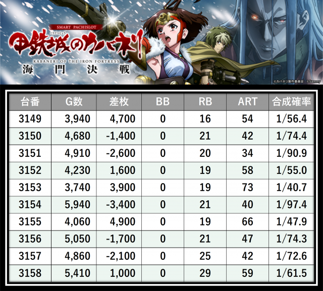 https://cdn.p-town.dmm.com/editor/__0_rakudan/＿＿＿格付け用/えすぱすせーぶ0517/19.png