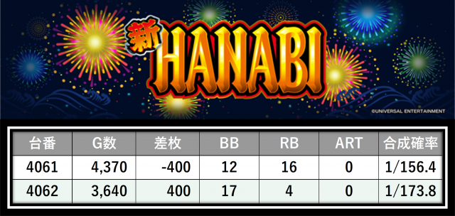 https://cdn.p-town.dmm.com/editor/__0_rakudan/＿＿＿格付け用/えすぱすせーぶ0517/24.png
