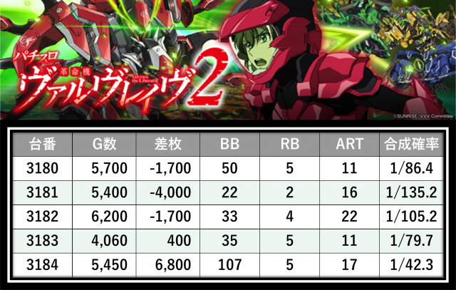 https://cdn.p-town.dmm.com/editor/__0_rakudan/＿＿＿格付け用/えすぱすせーぶ0517/27.png