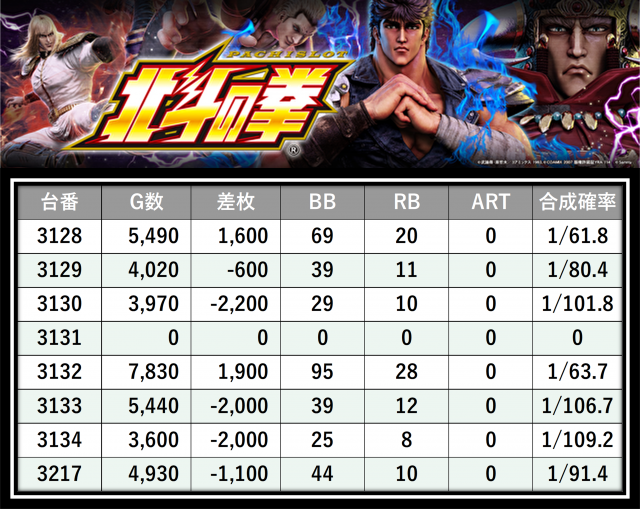 https://cdn.p-town.dmm.com/editor/__0_rakudan/＿＿＿格付け用/えすぱすせーぶ0517/30.png