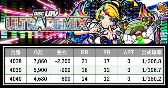 https://cdn.p-town.dmm.com/editor/__0_rakudan/＿＿＿格付け用/えすぱすせーぶ0517/35.png