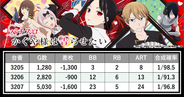 https://cdn.p-town.dmm.com/editor/__0_rakudan/＿＿＿格付け用/えすぱすせーぶ0517/36.png