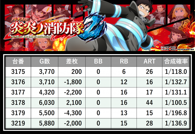 https://cdn.p-town.dmm.com/editor/__0_rakudan/＿＿＿格付け用/えすぱすせーぶ0517/37.png
