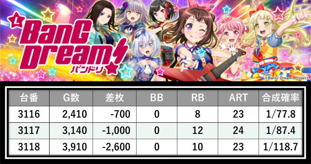 https://cdn.p-town.dmm.com/editor/__0_rakudan/＿＿＿格付け用/えすぱすせーぶ0517/39.png