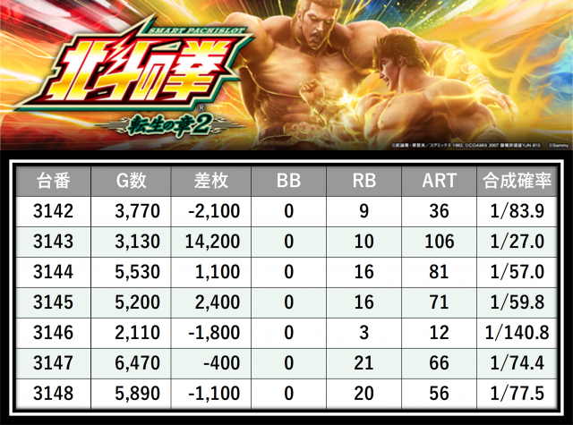 https://cdn.p-town.dmm.com/editor/__0_rakudan/＿＿＿格付け用/えすぱすせーぶ0517/8.png