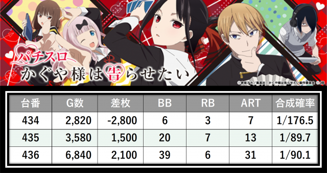 https://cdn.p-town.dmm.com/editor/__0_rakudan/___格付け用/がれそエスパス稲毛05/14.png