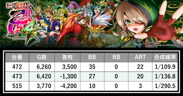 https://cdn.p-town.dmm.com/editor/__0_rakudan/___格付け用/がれそエスパス稲毛05/34.png