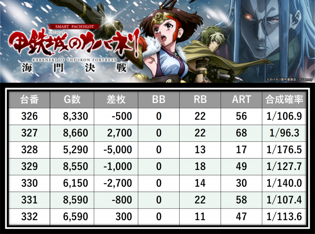 https://cdn.p-town.dmm.com/editor/__0_rakudan/___格付け用/がれそエスパス稲毛05/37.png