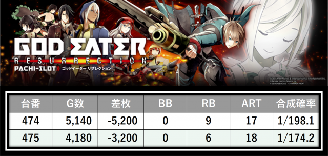 https://cdn.p-town.dmm.com/editor/__0_rakudan/___格付け用/がれそエスパス稲毛05/46.png