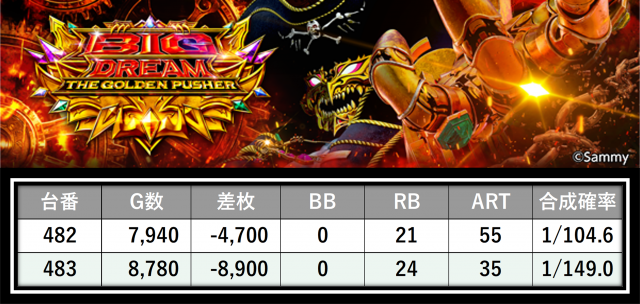 https://cdn.p-town.dmm.com/editor/__0_rakudan/___格付け用/がれそエスパス稲毛05/47.png